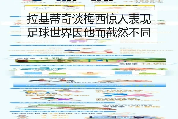 拉基蒂奇谈梅西惊人表现 足球世界因他而截然不同